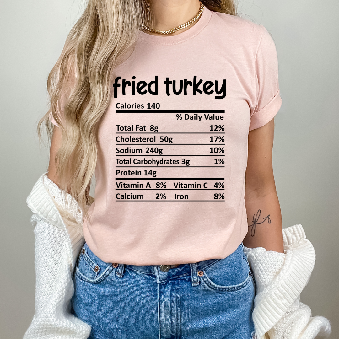 Fried Turkey